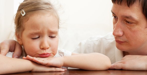 Los hijos del divorcio