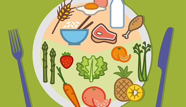 Dietas Alcalinas: los que sí y los que no