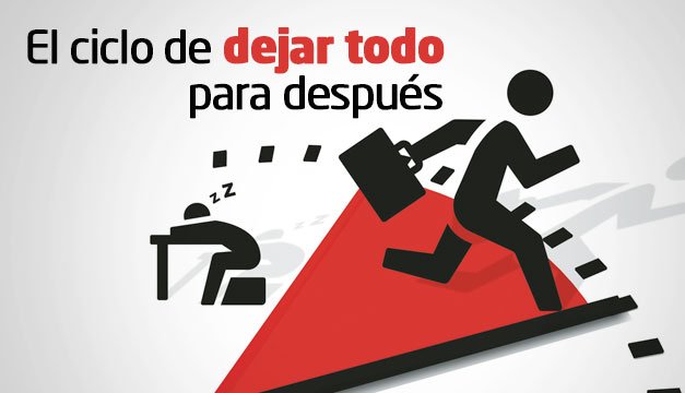 El ciclo de dejar todo para después