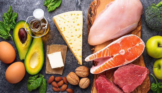 ¿Qué es la dieta keto? Aquí te explicamos