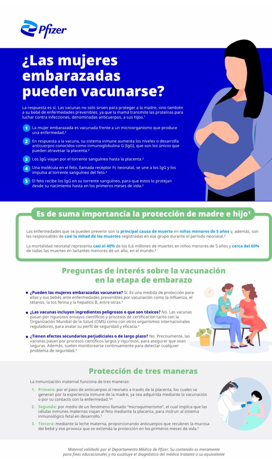 La vacunación durante el embarazo ha disminuido la mortalidad  materna y neonatal hasta en un 90%