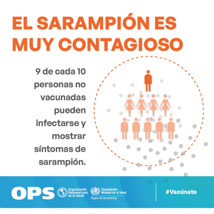 Estamos frente a una epidemia de sarampión, ¿por qué EEUU, Europa y Asia Central están en alerta?